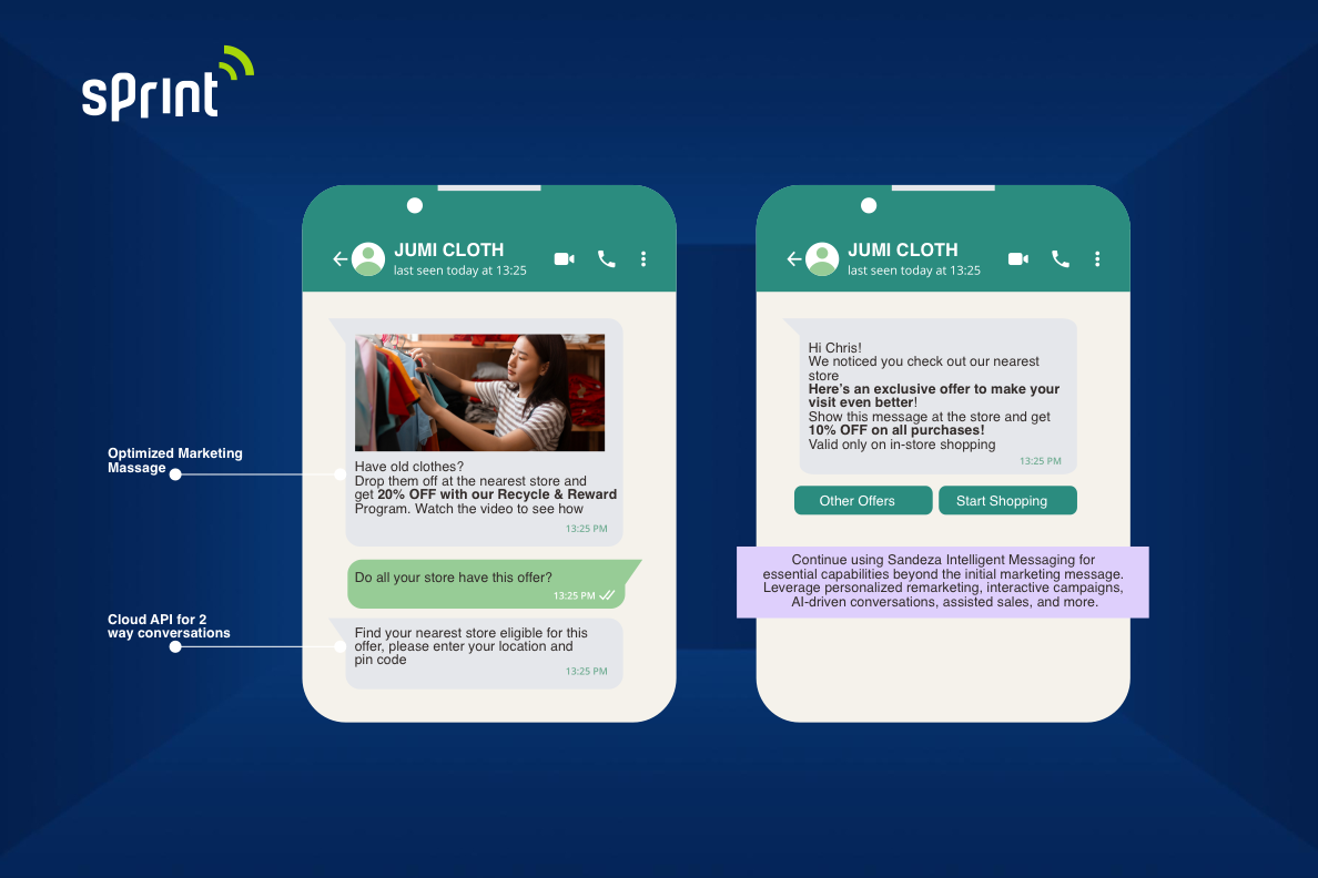 MM Lite, short for Marketing Messages Lite, is a specialized WhatsApp marketing delivery solution developed by Meta.